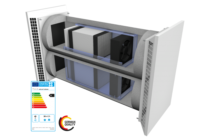 AIRUNIT-GEMINI Label